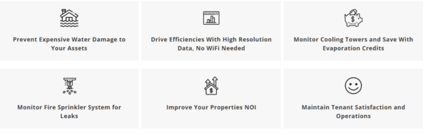 A graphic showing the two different ways to improve your properties.